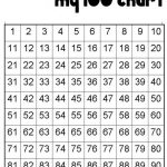 1 100 Number Chart Printable Kiddo Shelter 100 Chart