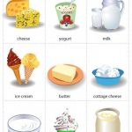 Dairy Products Flashcard Food Flashcards Flashcards No