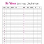 Do You Have A Goal To Save Money In 2018 Stay On Track