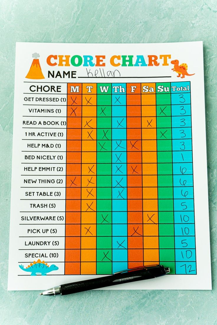 Free Printable Chore Charts For Kids Chore Chart Kids 