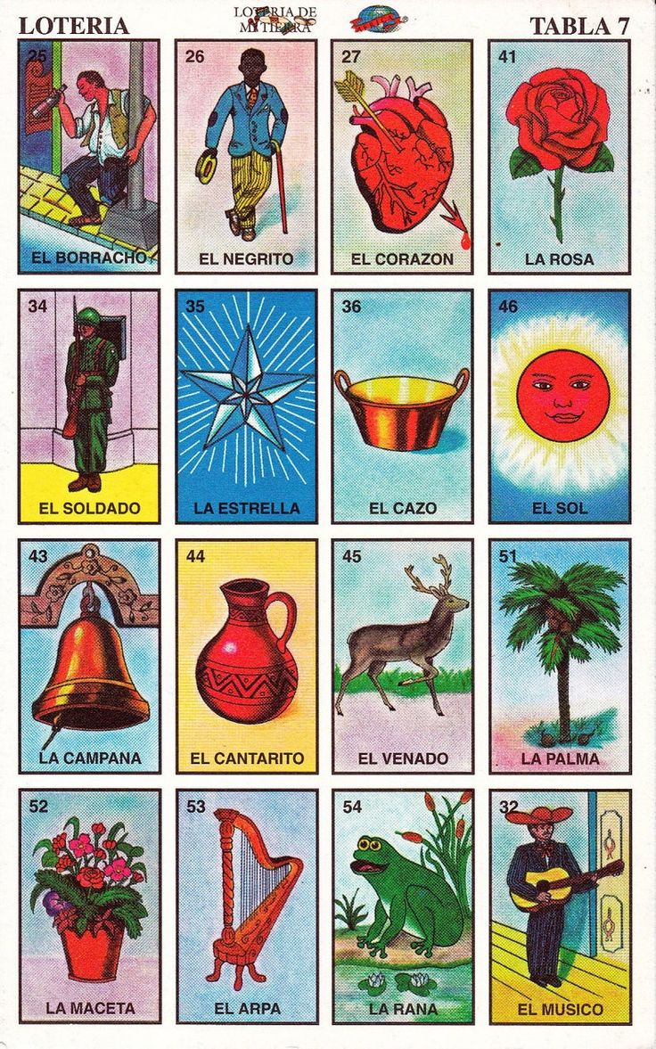 Mexican Loteria Cards The Complete Set Of 10 Tablas 