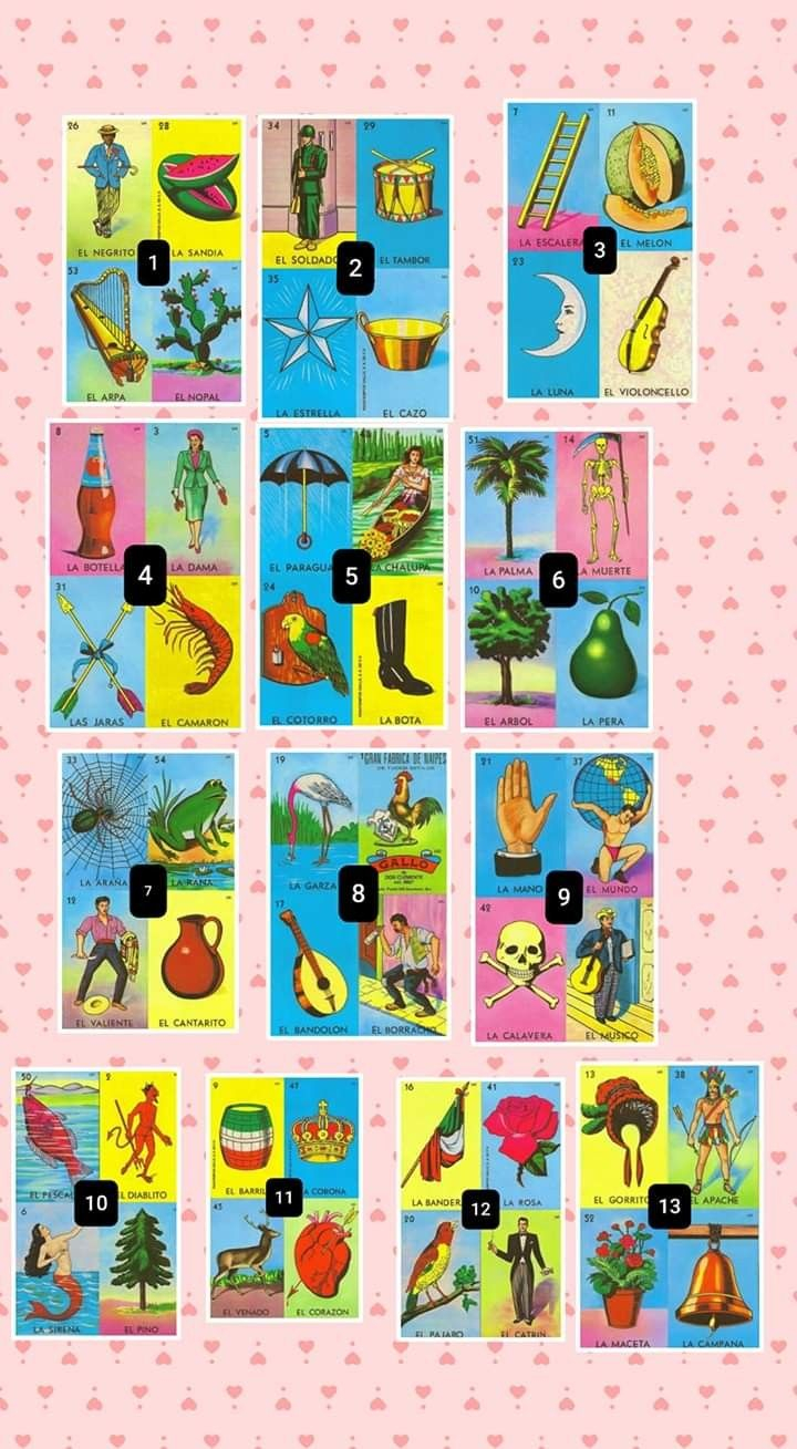 Pin By Kimberly Bucio On Tablas De Loteria Loteria Cards 