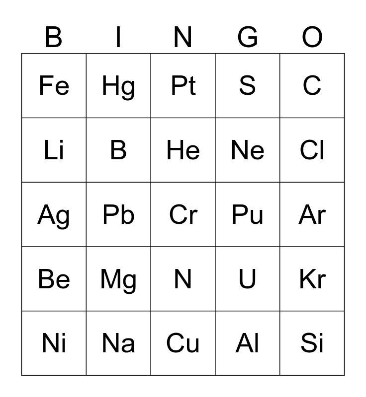 Element Symbol Bingo Card