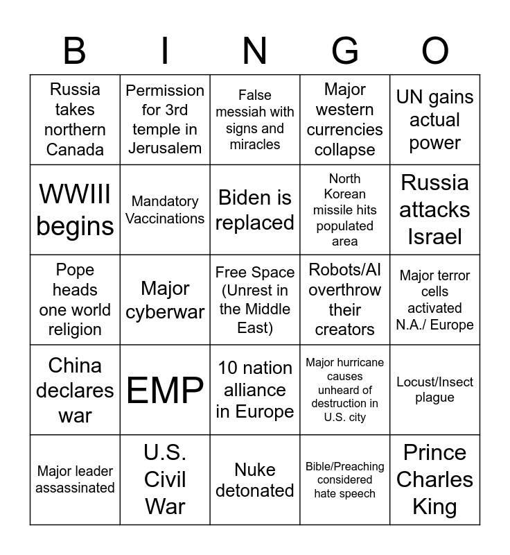 Leaders Debate Bingo Card DEBATERAI